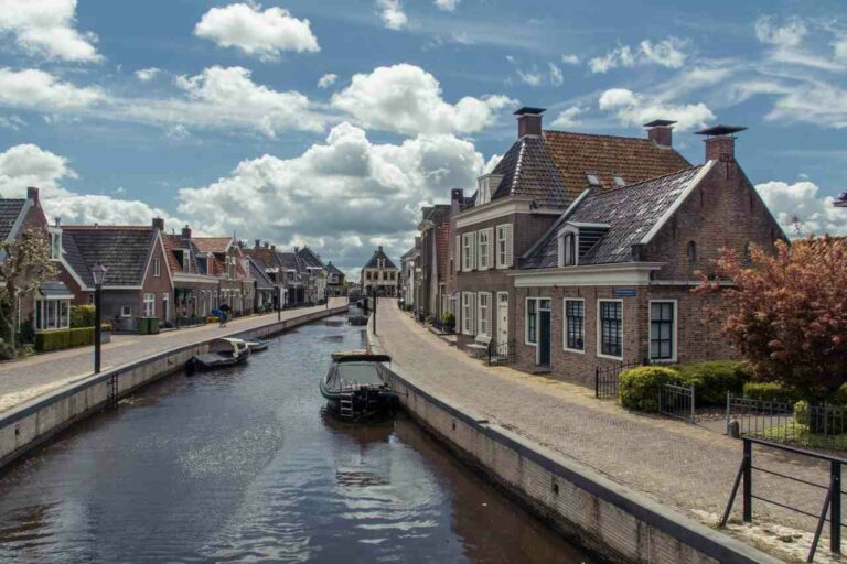 Housing in the Netherlands: Rent Prices