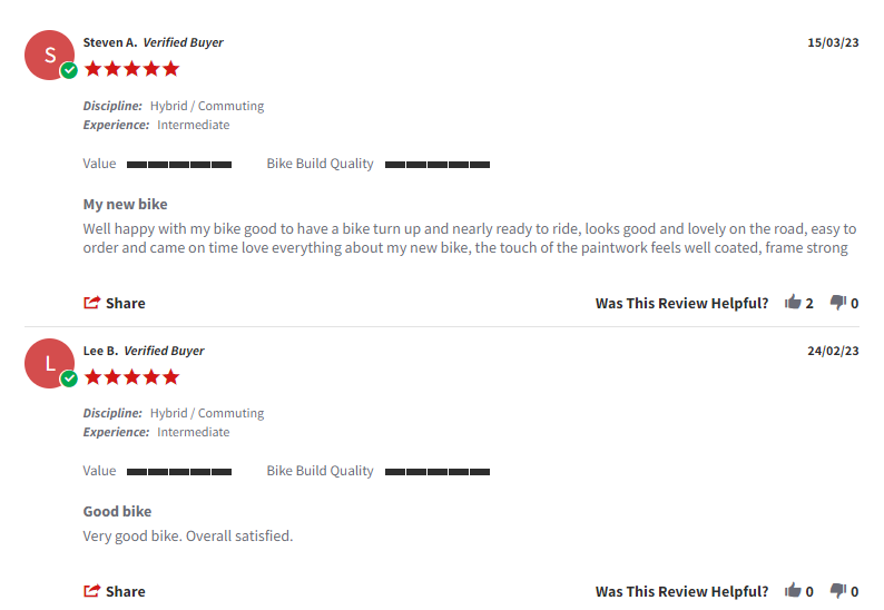 Top customer reviews on the Boardman MTX 8.6 Sports Hybrid Bicycle, via Tredz.