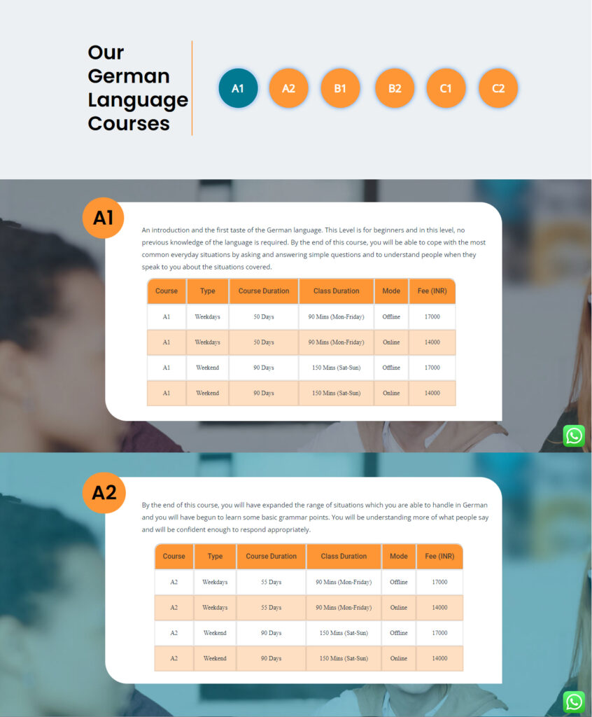 Krislingua Pricing Plans for A1