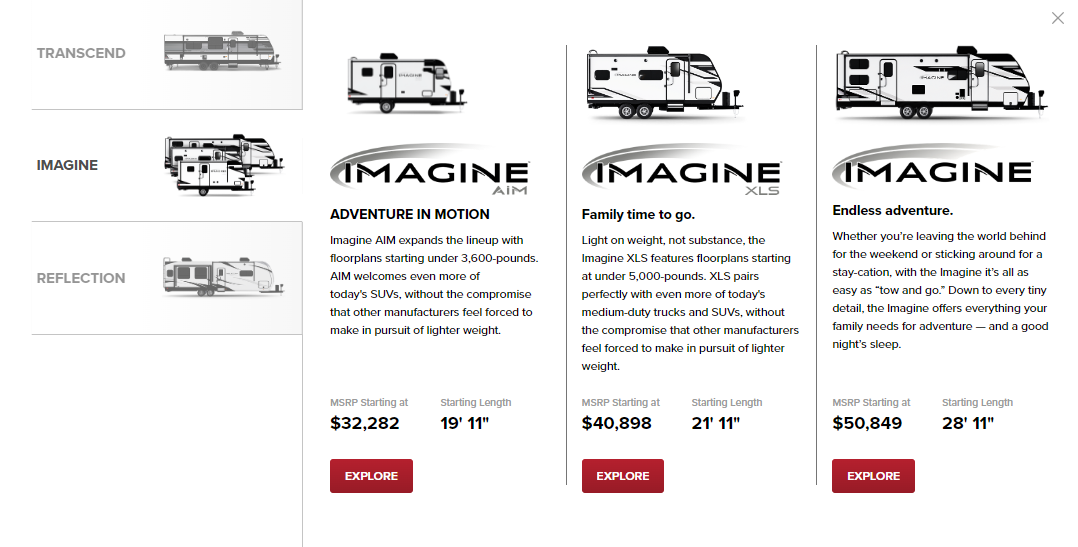 Grand Design Imagine Prices