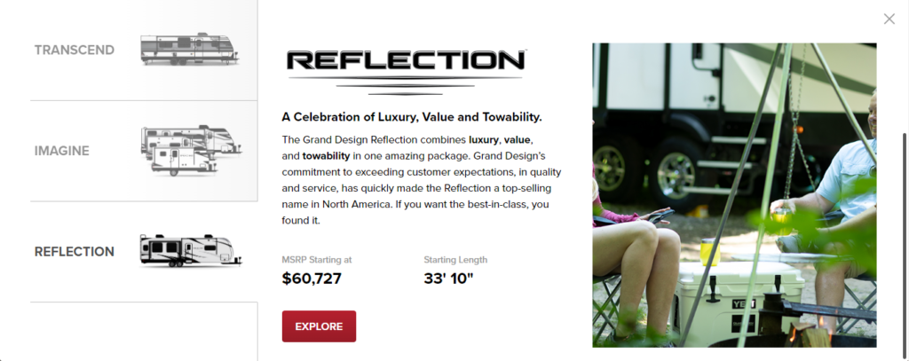 Grand Design Reflection Price, making them one of the best Travel Trailer Brands