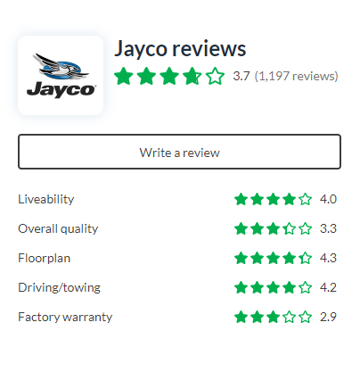 Many users are satisfied with their Jayco trailers. 