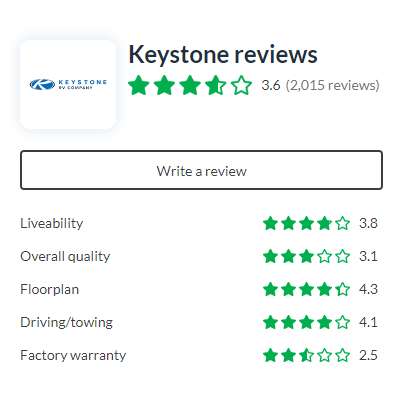 Keystone trailers are popular choices among trailer experts.  