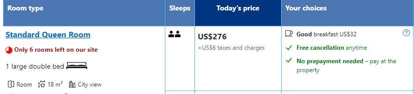 Price for staying at Crowne Plaza Zurich