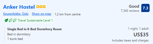 Price of staying for a night at Anker Hostel
